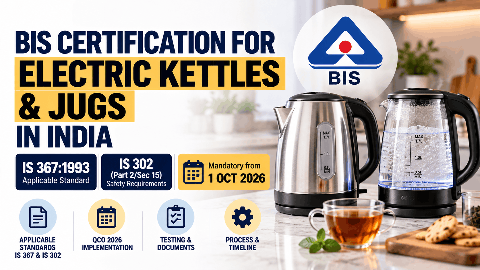BIS Certification for Electric Kettles & Jugs.png